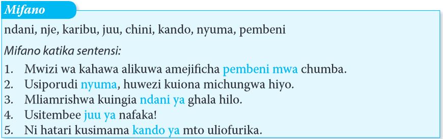 Course: Kiswahili